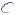 Dailydream.de